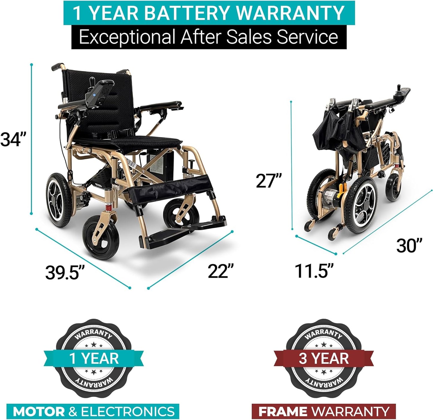 Wheelchair - Comfygo X-7 Electric Wheelchairs for Adults,Electric Power Wheel Chair, Folding Motorized Wheelchair,Ultra Light Wheelchair for Seniors,Lightweight Electric Wheelchair,19 Miles Long Travel Range