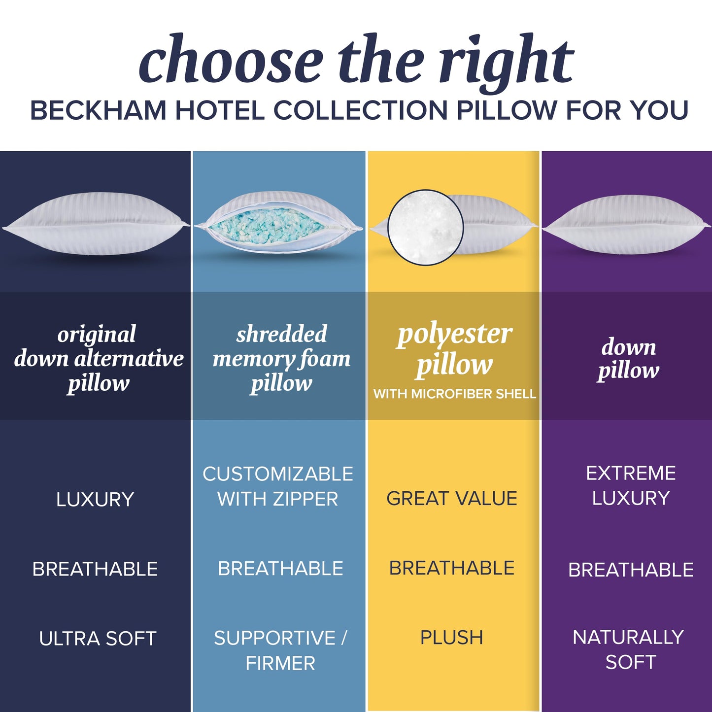Beckham Hotel Collection Bed Pillows Standard / Queen Size Set of 2 - Down Alternative Bedding Gel Cooling Pillow for Back, Stomach or Side Sleepers