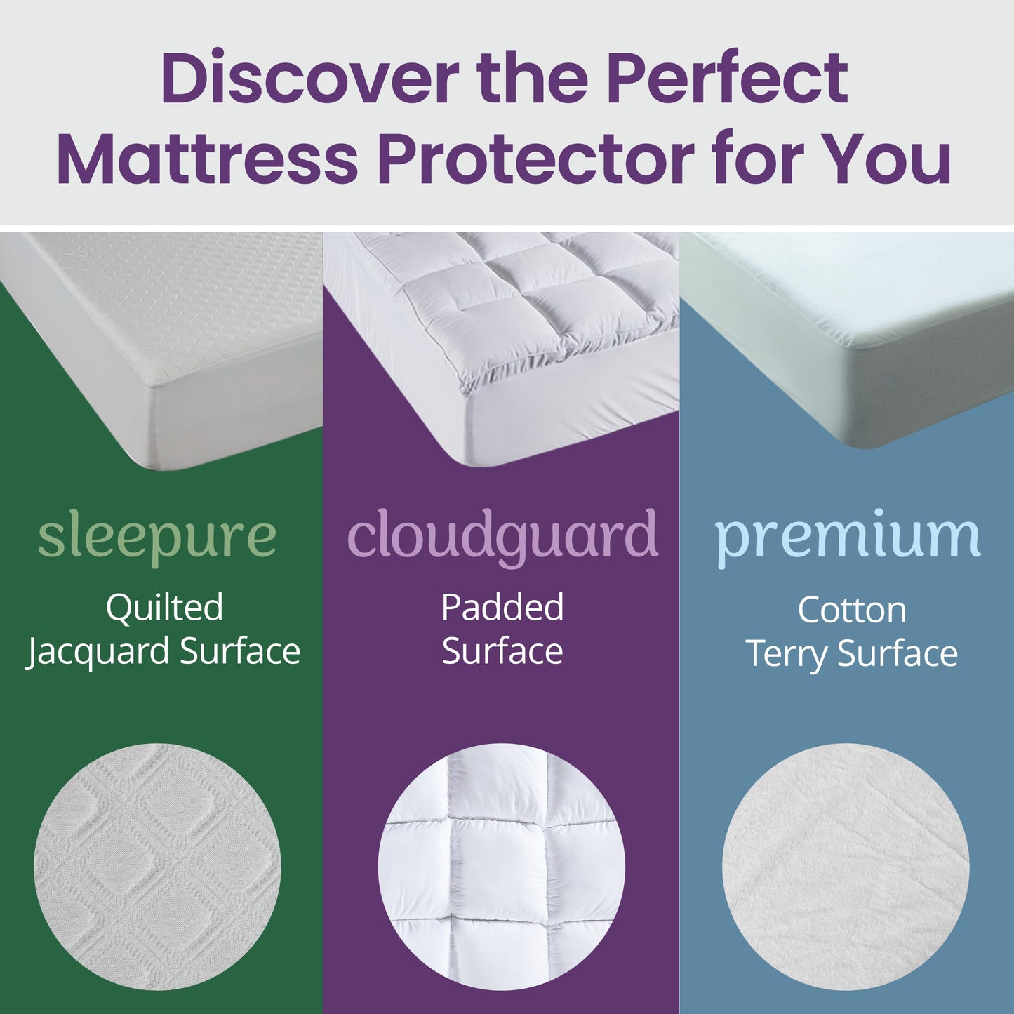 Mattress Cover - SafeRest 100% Waterproof King Size Mattress Protector - Fitted with Stretchable Pockets - Machine Washable Cotton Mattress Cover for Bed - Perfect Bedding Airbnb Essentials for Hosts