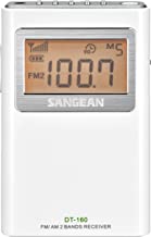 Electronics -Sangean Brand Radio