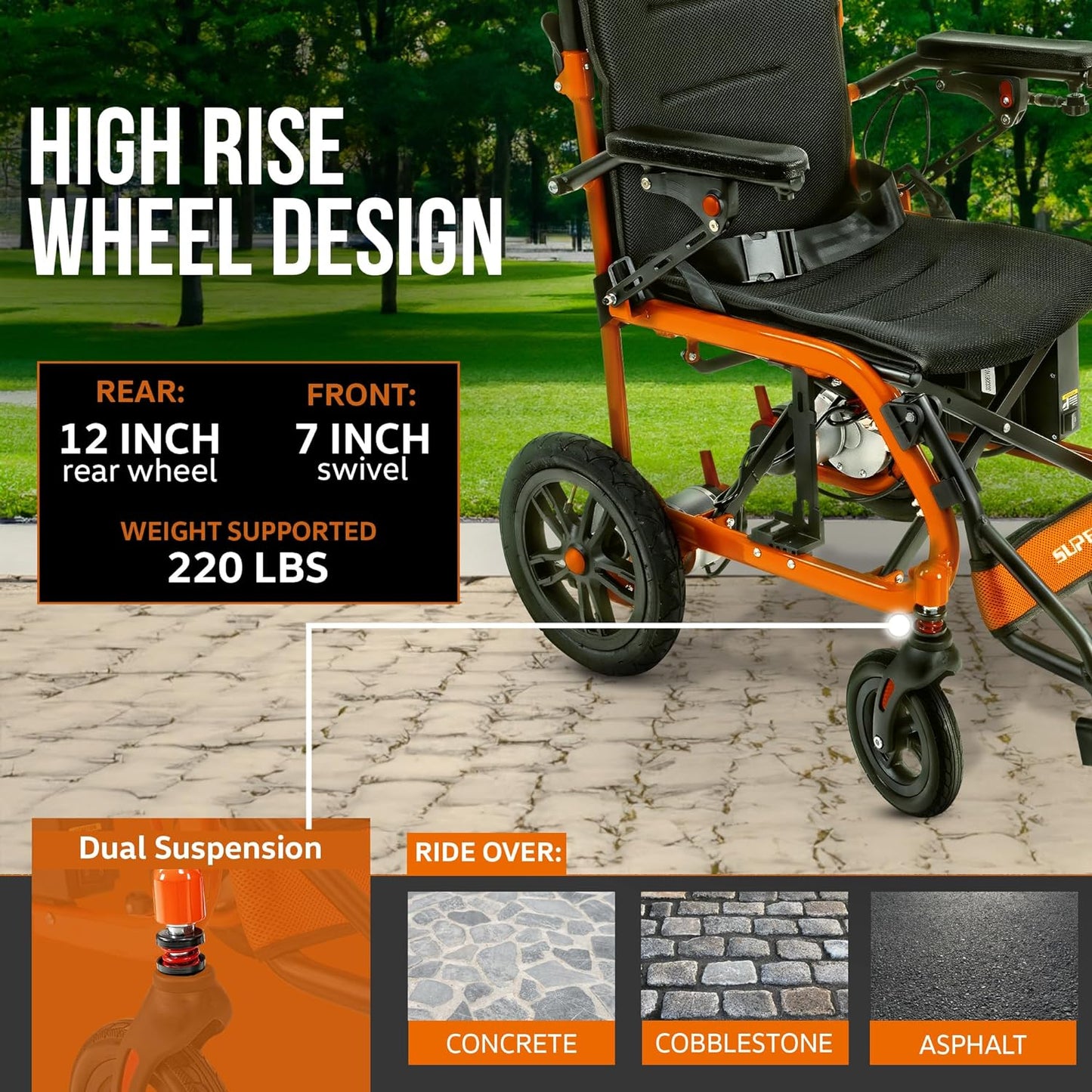 SuperHandy Electric Wheelchair Lightweight Aluminum - Foldable, Powerful 250W Brushless Motors, Dual Mode, 3.7MPH Max Speed, 9 Degree Max Slope - Hand Controls & Electromagnetic Braking